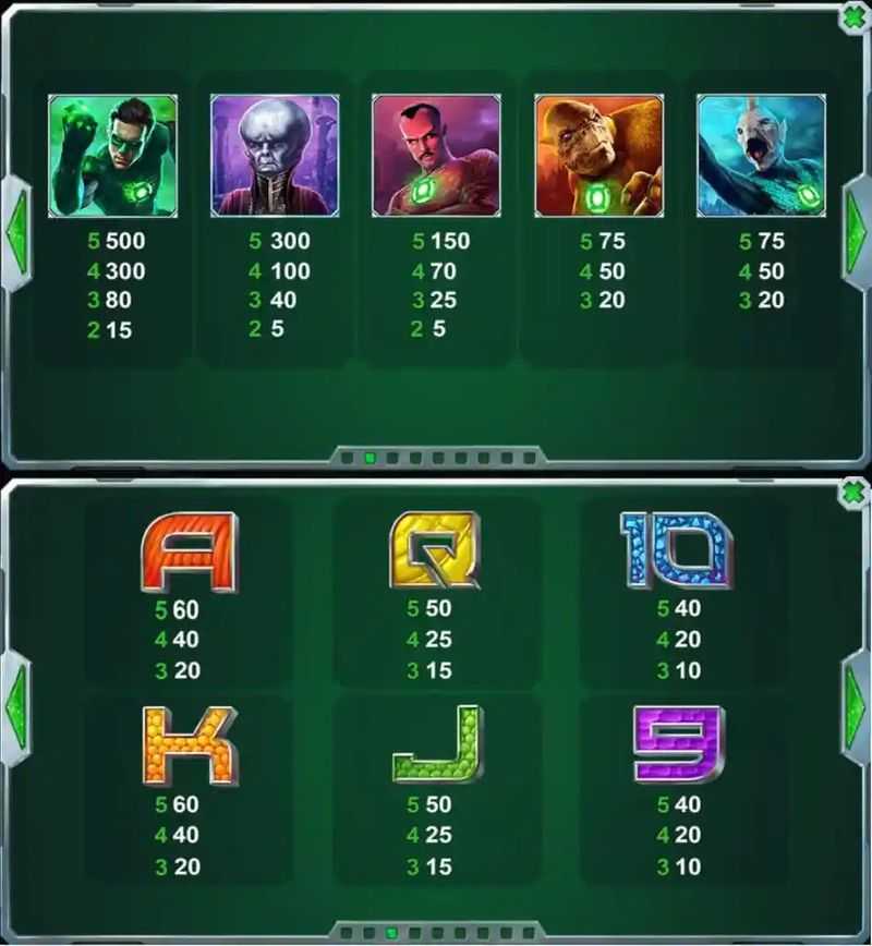 Výherní automat Green Lantern - výplatní tabulka